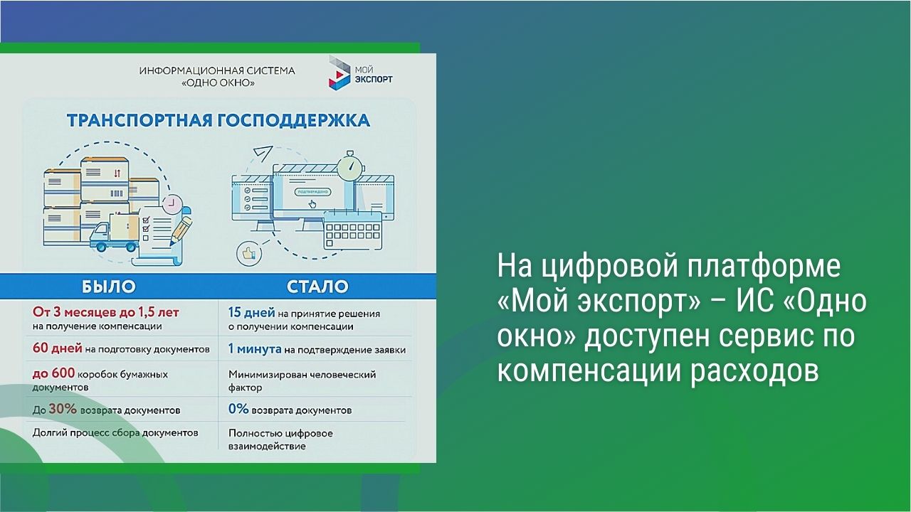 Транспорт продукт. Транспортные расходы и цифровая экономика.