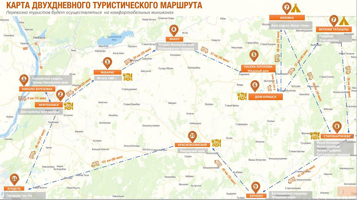 Туристический маршрут по северо-западу Республики Башкортостан