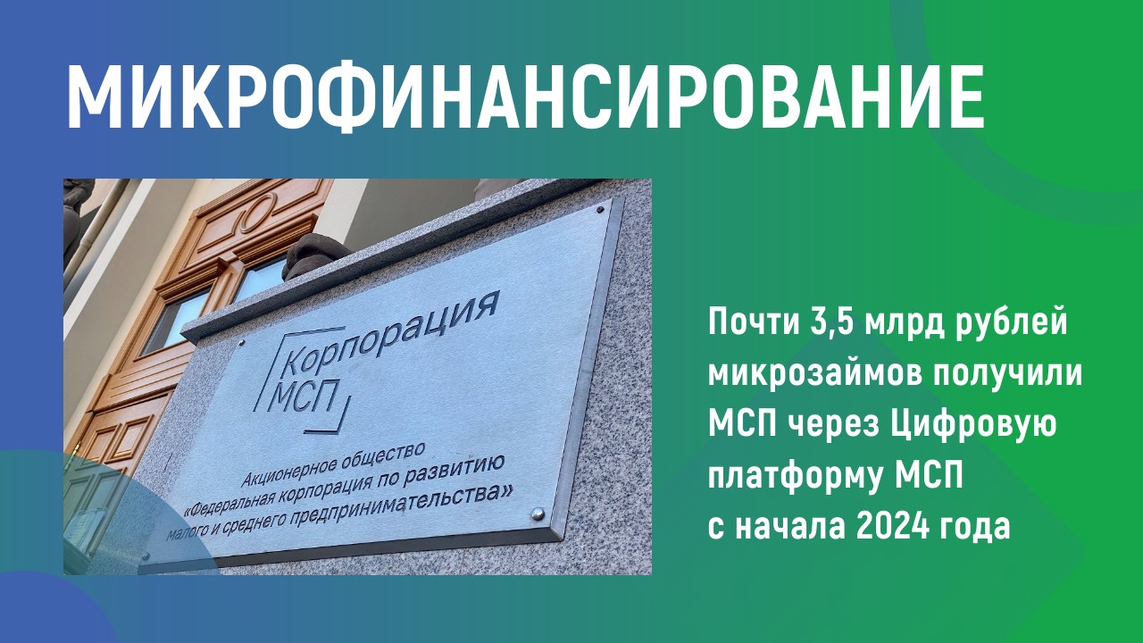 Микрофинансирование