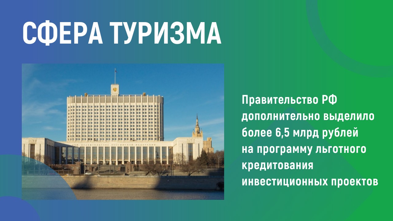 Сфера туризма