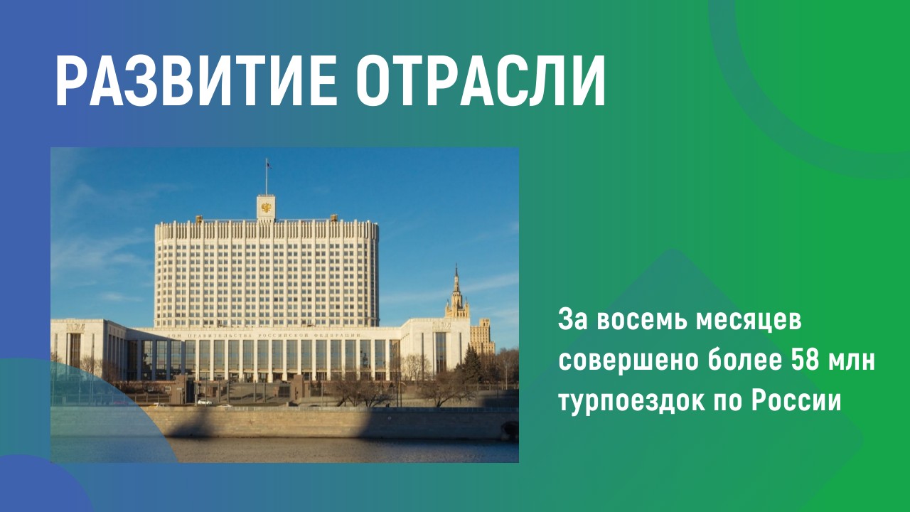 Развитие отрасли