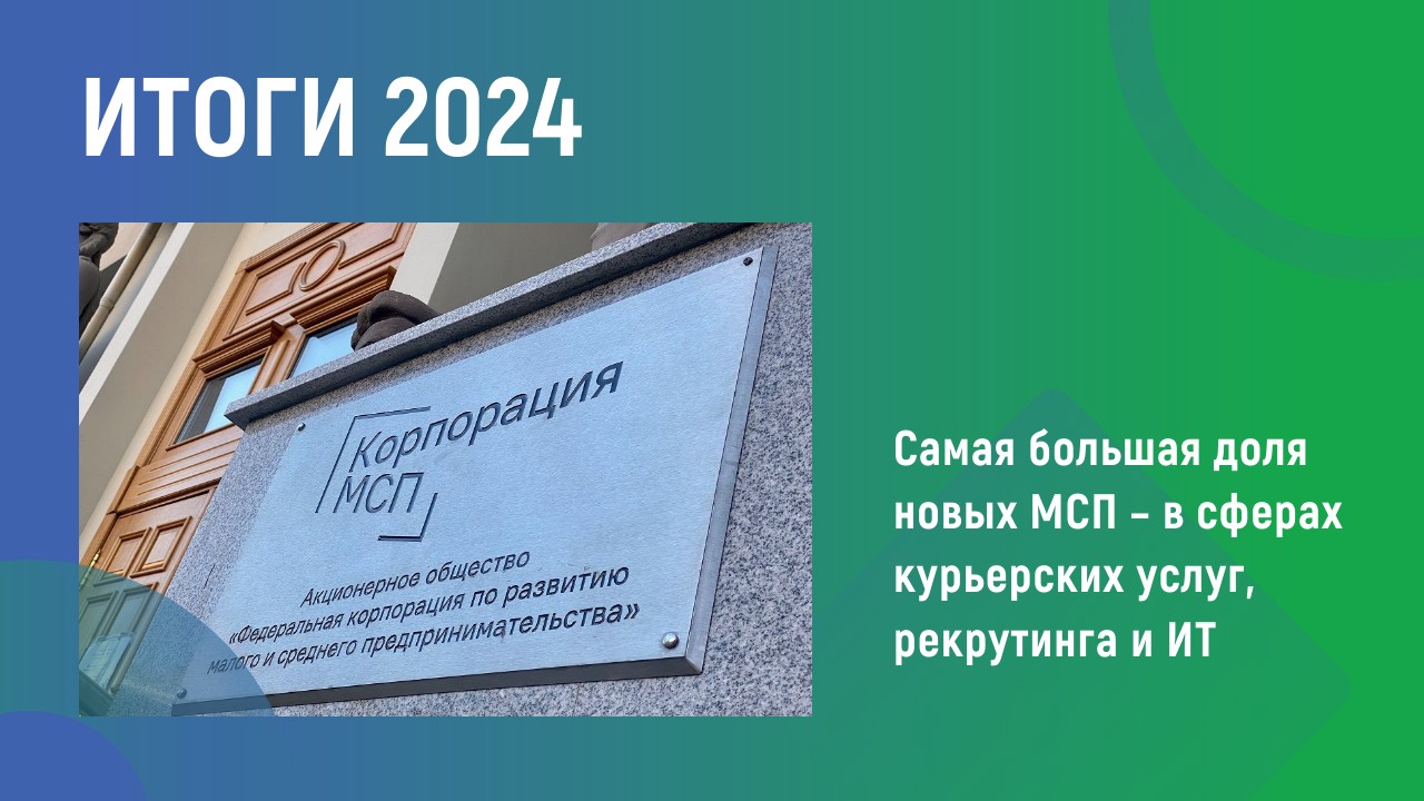 Итоги 2024