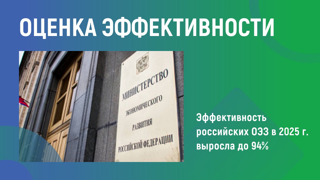 Оценка эффективности Оценка эффективности