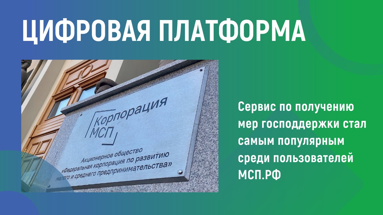Цифровая платформа Цифровая платформа