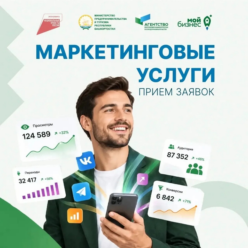 Маркетинговое сопровождение Маркетинговое сопровождение
