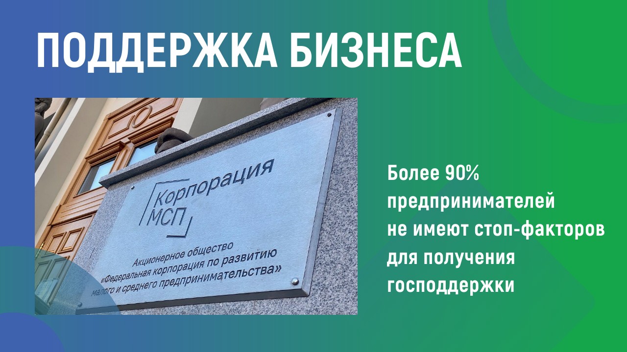 Поддержка бизнеса Поддержка бизнеса