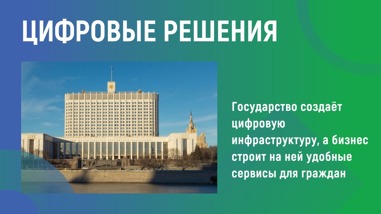 Цифровые решения Цифровые решения