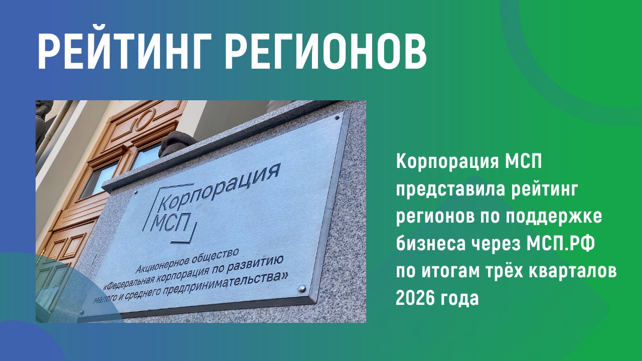 Рейтинг регионов Рейтинг регионов